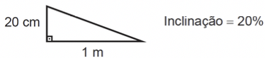 Geometria Plana - Enem 1018: triângulo 44b7f656-7293-4fe2-b06a-3aa6f5be21ca